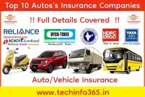 Auto/Vehicle insurance Quotes top 10 Providers 2 New 20Project 20 22 Techinfo365: All About Gadgets & Tech