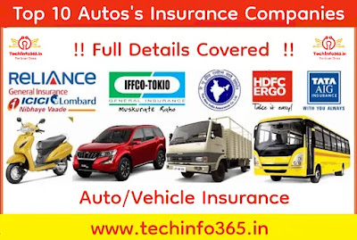 New 20Project 20 22 Techinfo365: All About Gadgets & Tech