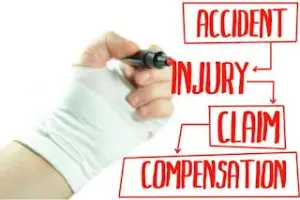 Personal injury law In india Personal injury law In india