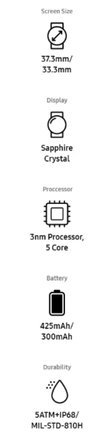 Samsung Galaxy Watch 7 15 image 5 Techinfo365: All About Gadgets & Tech